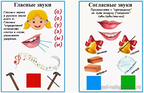 zvukovoj_analiz_01.png