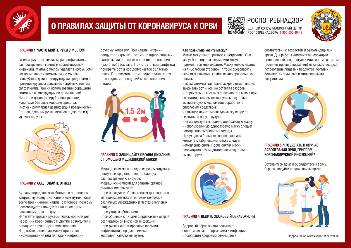 A4 Pravila Covid ORVI 2022ок